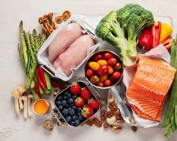 How to Start "Bio-Hacking" Your Own Plate