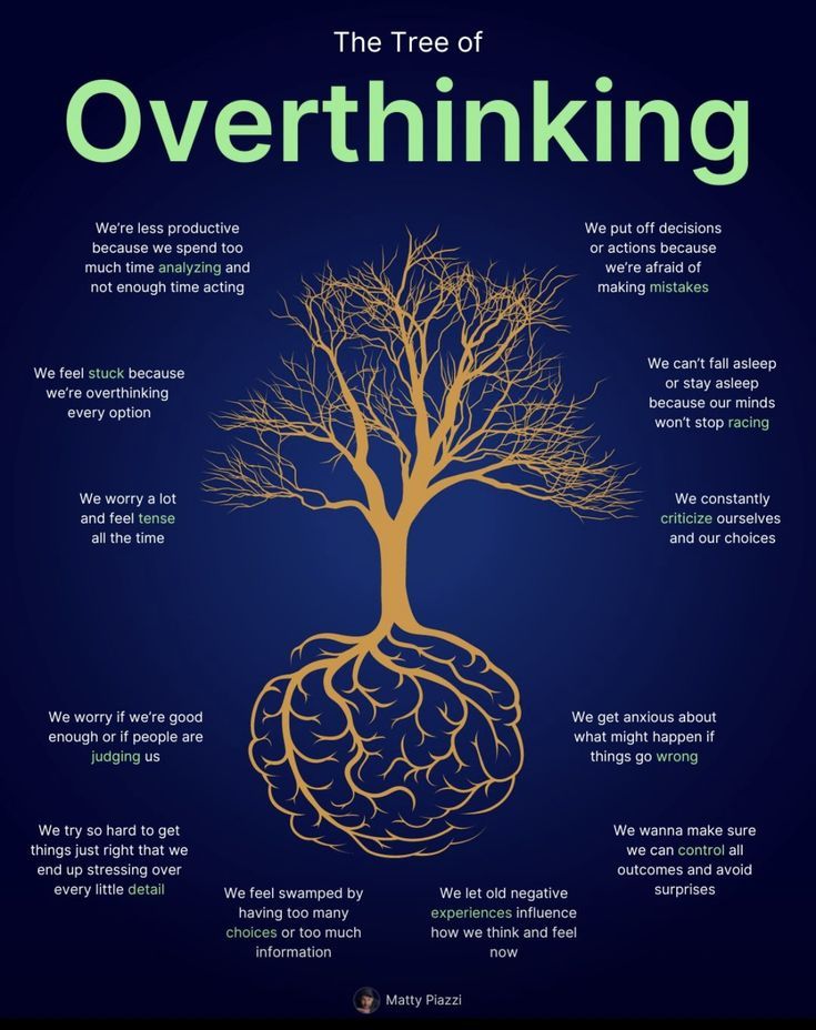 Understanding the Physiology of Overthinking