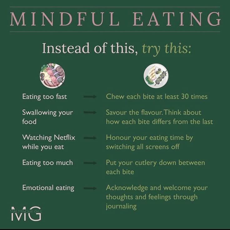 Mindful Eating as a Biological Necessity