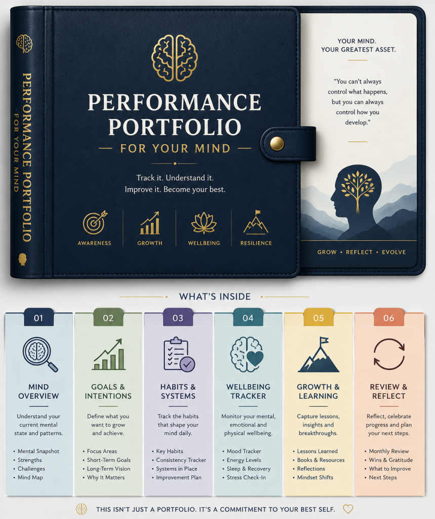 The "Performance Portfolio" for Your Mind