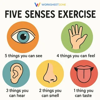The Five Senses Mindfulness Exercise for Testing